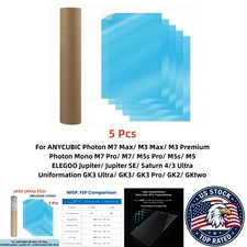 13 Inch 390x263x0.127mm 3D Printer NFEP Film for HALOT - 390x260x0.127mm / 5pcs picture