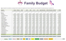 Pink Unicorns | Dave Ramsey-Inspired Budget |  Digital Download picture