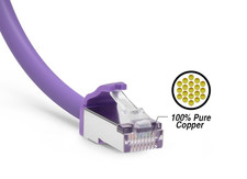 Cat.8 40Gbps Gold plated Cat8 Ethernet Cable RJ45 1ft 2ft 3ft 5ft 7ft 10ft lot  picture