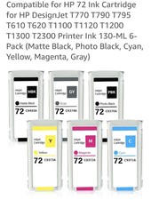 Ink for HP DesignJet T770 T790 T795 T610 T620 T1100 T1120 T1200 T1300 T2300 picture
