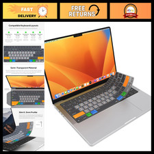 MacBook Pro/Air Keyboard Cover - MacOS Shortcut Guide, Ultra-Thin, Durable Prote picture
