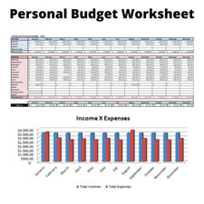 Personal Budget Worksheet - Easy To Use & Automated Charts picture
