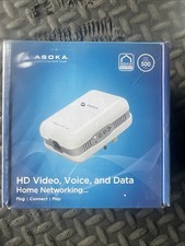 Asoka Plug Link Eth 500 9671 Powerline Adapter New Sealed In Box picture