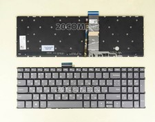 For Lenovo IdeaPad Slim 3 15ABR8 3 15AMN8 82XM 82XQ Keyboard Russian RU backlit picture