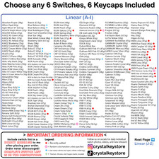 ENTHUSIAST Mechanical Keyboard Switch Tester Samples - CHOOSE YOUR OWN SWITCHES picture