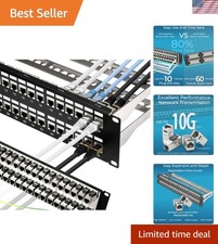 High-Speed 48 Port Shielded Patch Panel for Cat6, Cat6A, Cat7 Networking picture