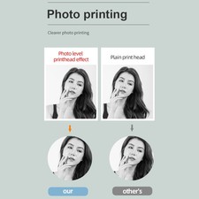 Compact Bluetooth Thermal Label Printer For Easy Printing Fun For Small Business picture