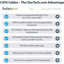 StarTech.com 12ft CAT6 Ethernet Cable - Black Snagless Gigabit - 100W PoE UTP 65 picture