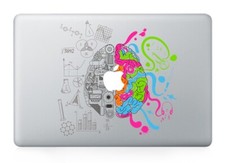 Left and Right Brain for Apple Macbook Pro/Retina 13