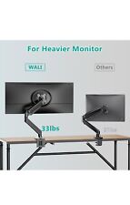 NEW Wali Heavy Duty Monitor Desk Mount Up To 15kg 33lbs Model: GSM001XL picture