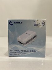 Asoka PlugLink ETH-500 Mbps HomePlug Powerline Ethernet Adapter.              D8 picture