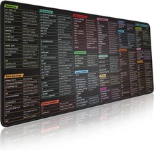Linux Commands Line Mouse Pad - Extended Large Cheat Sheet Mousepad. Shortcuts t picture