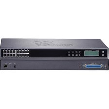 Grandstream High Density FXS Analog VoIP Gateway picture