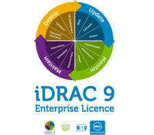 iDRAC9 Enterprise License for R740 R640 R540 R340 T440 T640 Fast Email Orginal🚅 picture