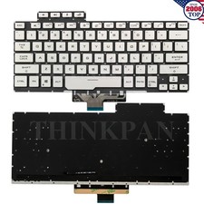 New US Backlit Keyboard For ASUS ROG Zephyrus G14 GA401 GA401U Replacement picture