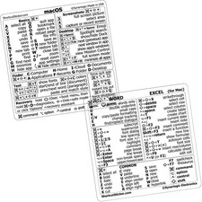 SYNERLOGIC Mac OS (M/Intel) + Word/Excel (for Mac) Quick Reference Clear picture