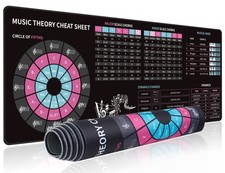 Music Theory Mouse Pad,Extended Mousepad Gaming Large,Mouse Mat with Non-Slip picture