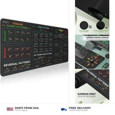 JIKIOU Stock market day trader mouse pad with stitched edges non-slip fade picture