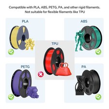 3D Printer Filament Buffer Auto Feeder Automatic Backup Spool Refill System NNHI picture