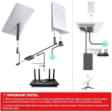 Starlink Ethernet Gen 2 - Simple Setup, Reliable Performance$*- picture