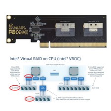 Cablecy  To PCIE Express 3.0 4.0 Dual Slimline Hyper Adapter SFF-8654 8X 4 NVME picture
