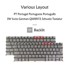Backlit PC Keyboard For Lenovo Flex 7-14IAU7, 7-14IRU8 / Slim 7 14ARH7, 7 14IAP7 picture