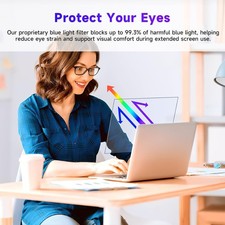 2 Pack 15.6-Inch 16:9 Blue Light Filter Laptop Screen Protector picture