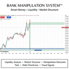 Bank Manipulation System TradingView System | Smart Money & Liquidity picture
