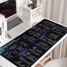 1pc Multiple Sizes Adobe Illustrator Keyboard Shortcuts Dark Mode Design Large picture