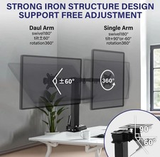 TOPSKY Electric Dual Monitor Desk Mount | 32