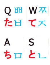 Japanese Hiragans Korean-English keyboard sticker white picture