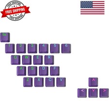 Rubber Keycap Set | Double Shot Translucent | OEM Profile for Mechanical Gami... picture