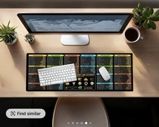 Excel Cheat Sheet Desk Mat, Floral Large Excel Shortcuts Mouse Pad 35.4