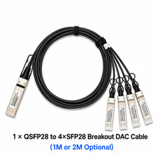 100G QSFP28 to 4x25G SFP28 DAC For Cisco-Coded QSFP28 to 4 x SFP28 Intel -Coded picture