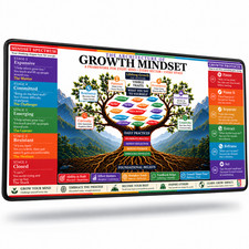 Growth Mindset Desk Mat, Large Mouse Pad 32 x 16, Motivational Extended Desk Pad picture