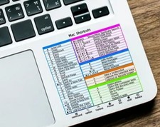 Mac Keyboard Reference Shortcut Sticker picture