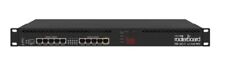Mikrotik RB3011UIAS-RM RouterBOARD 10xGigabit Ethernet, USB 3.0, LCD, black  picture