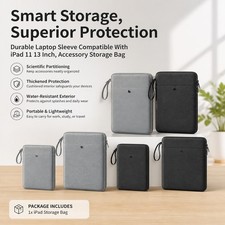 Portable iPad Carrying Case with Handle, Water-Resistant Laptop Sleeve for Easy picture