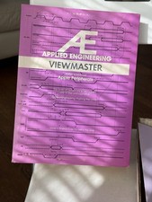 Applied Engineering Viewmaster 80 Video Card Apple II + II Plus Manuals & Box picture