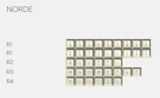 Drop + MiTo SA Godspeed Custom Keycaps Set - Norde picture