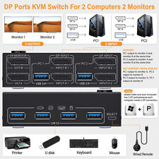 4 Port HDMI KVM Switch 2X2 Dual Monitor 8K@30Hz Extended Display USB KVM Switch picture