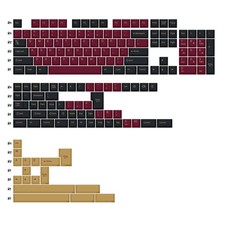 KBDiy Retro PBT Double Shot Keycaps Cherry Profile MX Switches Mechanical picture