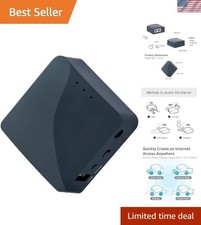 GL-AR300M16 Mini Travel Wi-Fi Router, OpenWrt, 2 Ethernet, USB 2.0 | OpenWrt ... picture