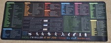 Pixiecube desk pad features comprehensive Microsoft Excel shortcuts picture