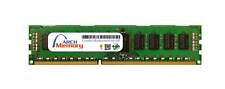 647879-B21 RAM Certified for HP Proliant BL465c G8 8GB DDR3 1600 ECC Reg Memory picture