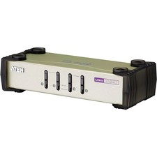 ATEN CubiQ KVM Switch picture