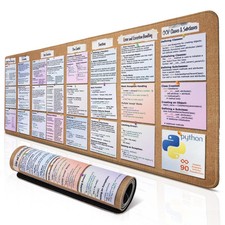 Python Programming Cheat Sheet Desk Mat - Large Mouse Pad with Complete Code picture
