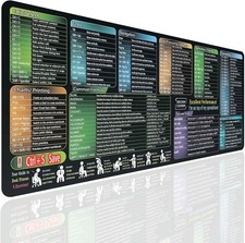Excel Cheat Sheet Desk Pad & Large Mouse Pad for Keyboard and Mouse - XL Gaming picture