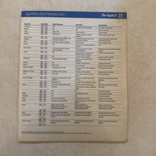 VINTAGE APPLE II IIC IIE II+ APPLEWORKS QUICK REFERENCE CARD BOOKLET picture