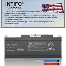 36Whr CF VZSU0EJS Laptop Battery Compatible with Panasonic Let's e RZ CF RZ4 CF picture